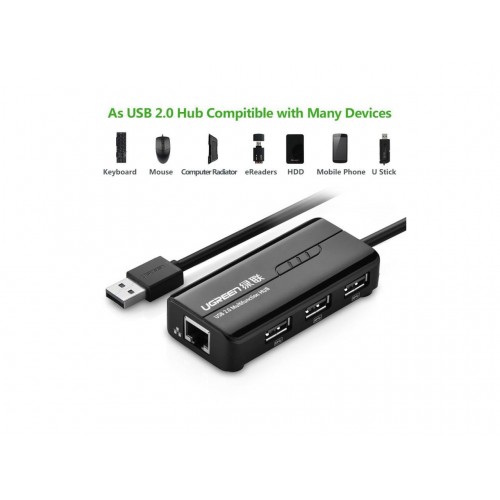 UGREEN 3 Ports Hub Adapter Price in Bangladesh