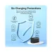 Vention FEDB0-US 3-port 65W GaN Fast Charger Adapter