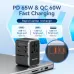 Vention FJFB0 65W 4-Port Universal Travel Adapter