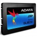 Adata SU800 Form Factor 2.5" 2TB Solid State Drive