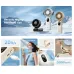 Feature overview graphic of Aecooly PE02 Halo 04 Portable Fan highlighting cooling speed, battery capacity, and usage scenes