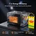 Front view of Oraimo InfiWave Nova Oven showing transparent design with energy efficiency label beside it.