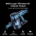 Oraimo CyberVac 2 Vacuum Cleaner feature graphic highlighting a 4-layer filtration system for cleaner air and dust capture.