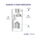 Front cutaway diagram view showing the advance 4-stage purification process of Pureit Classic 23 Liter Water Purifier.