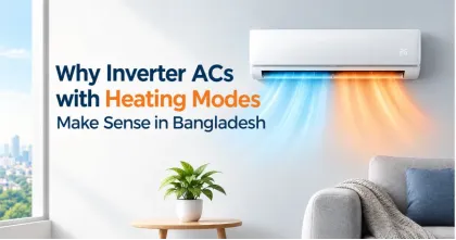 Why Inverter ACs with Heating Modes Make Sense in Bangladesh