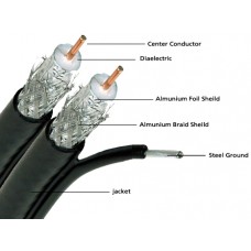 CCTV Camera Accessories Price in Bangladesh | Star Tech