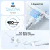 480 Mbps Data transfer of UGREEN L534 Type-C to Type-C PD Fast Charging 1m Cable #75731
