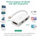 Ugreen Mini DP to HDMI, VGA, DVI Converter White 13.3 CM #20417