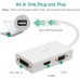 Ugreen Mini DP to HDMI, VGA, DVI Converter White 13.3 CM #20417