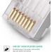 Ugreen NW111 RJ45 Cat 6 Shielding Crystal Connector 10 Pcs (1Pack) #20333