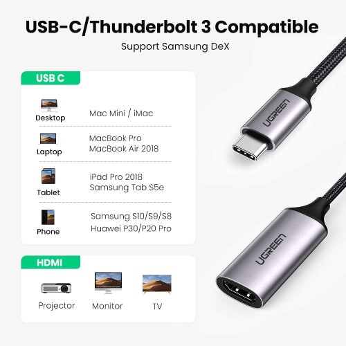 Ugreen USB Type C to HDMI Converter Price in Bangladesh