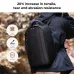 K&F Concept KF13.151 Camera Backpack lifestyle 