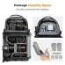 Split image showing the K&F Concept KF13.176 sling bag's double-compartment design and modular dividers, filled with camera gear.
