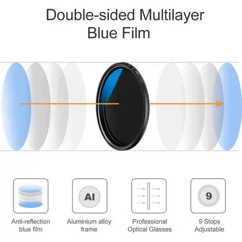 K&F Concept 58mm HMC ND2-ND400 Variable C Series ND Camera Lens Filter
