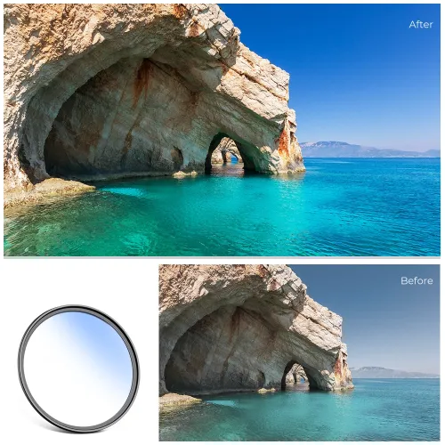 Kandf Concept KF01 1429 82MM Blue Mc Uv Filter