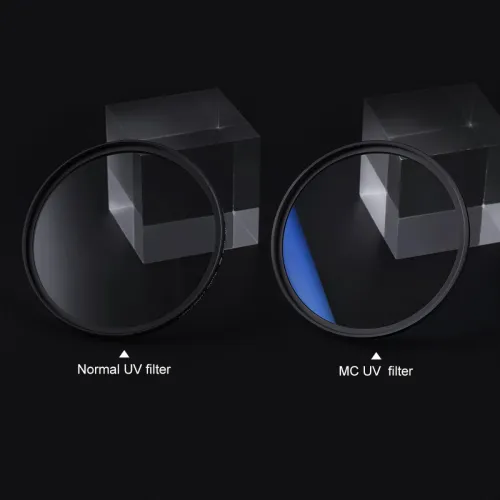 Kandf Concept KF01 1429 82MM Blue Mc Uv Filter