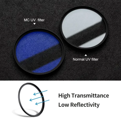 Kandf Concept KF01 1429 82MM Blue Mc Uv Filter
