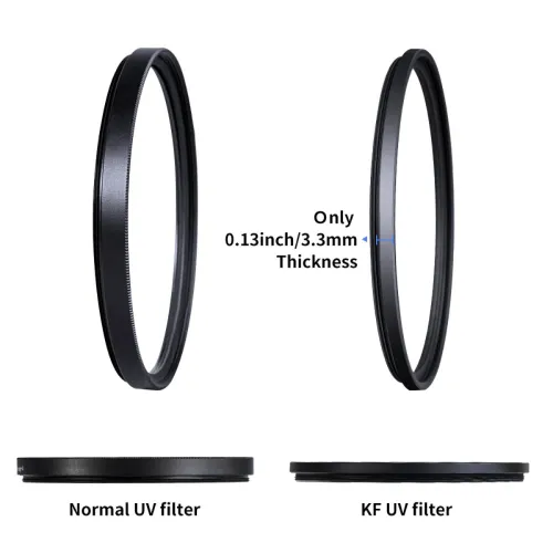 Kandf Concept KF01 1429 82MM Blue Mc Uv Filter