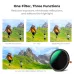 Comparison view of K&F Concept KF01.2069 77mm 3-in-1 Black Mist Lens Filter effects with ND, CPL, and diffusion modes.