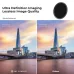 Comparison view of K&F Concept KF01.978 82mm ND Filter showing sharper cityscape image quality vs others.