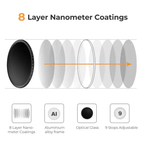 K&F Concept ND2-ND400 77mm Fader Slim Professional Variable Neutral Density Camera Lens Filter