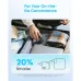 Lifestyle view of Anker Zolo 70W Charger Adapter held while packing suitcase, highlighting compact travel size.