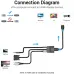 Vention ACNBB VGA to HDMI Converter with Female Micro USB and Audio Port