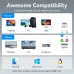 Vention ACZHB Type-C to Dual HDMI Converter