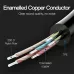 Detailed cross-section of the Vention CFIBA adapter cable, showing the enamelled copper conductor and nylon fiber layers.