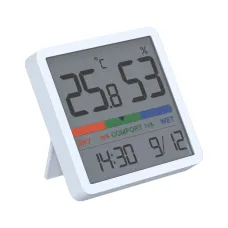 Vyvylabs Indoor Thermometer and Hygrometer