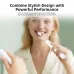 Front view of VK13 electric toothbrush in use highlighting compact design and daily oral care routine
