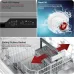 Feature collage of Hitachi HDF-F146VX Dishwasher showing LED display, rapid wash cycle, and sliding cutlery basket.