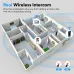 3D floor plan viewpoint showing wireless connections of the SmartX TL-AH801-C3 Doorbell.
