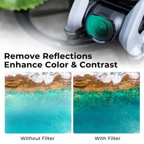 K&F Concept DJI Avata Drone HD Filter Set (CPL ND8 ND16)