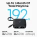 Battery life graphic for the Anker Soundcore P41i emphasizing up to 192 hours of total playtime with ANC on or off, and fast-charging capabilities.