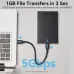 Vention KPAB0 2.5 Inch USB 3.0 SATA Hard Drive Enclosure