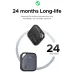 life of UGREEN CM816 