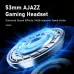 Graphic of AJAZZ AHM10 MAX Headphone showcasing 53mm driver with surround sound effects and immersive audio design.