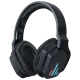 Onikuma B60 Wireless Gaming Headphone