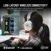 Lifestyle view of Corsair HS65 V2 Headset worn while gaming, showing wireless connectivity and RGB setup.