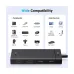 compability of UGREEN CM806