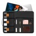 WiWU Alpha Double Layer Sleeve Handbag for 14" Laptop