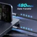 480mbps data rate of UGREEN L533