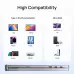 Compatibility chart of Arzopa E1 Portable Monitor showing Type-C and HDMI support for multiple devices.