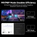 Feature view of KOORUI 34E6UC Curved Monitor demonstrating PIP and PBP multitasking modes for gaming and productivity.