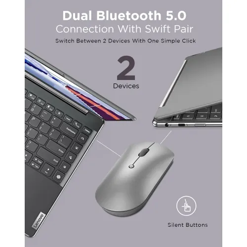 Lenovo 600 Bluetooth Silent Mouse