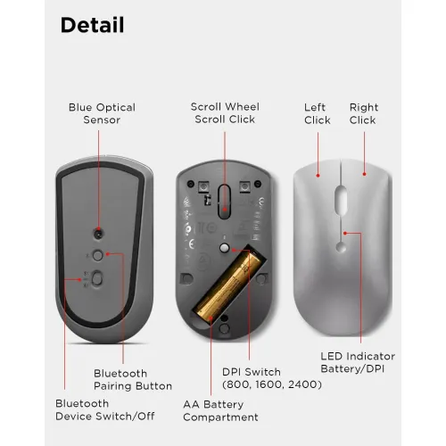 Lenovo 600 Bluetooth Silent Mouse