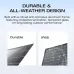 EcoFlow 125W Portable Solar Panel