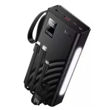 Hoco J155 20000mAh 22.5W Power Bank