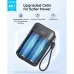 Anker Zolo 10000mAh 30W Power Bank safe power